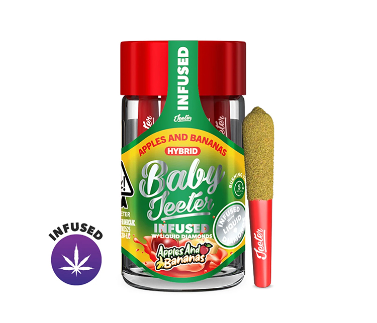 Cannatique Zerbert High End Preroll